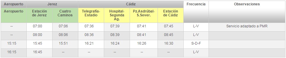 M050-المؤسسة الدولية للتنمية