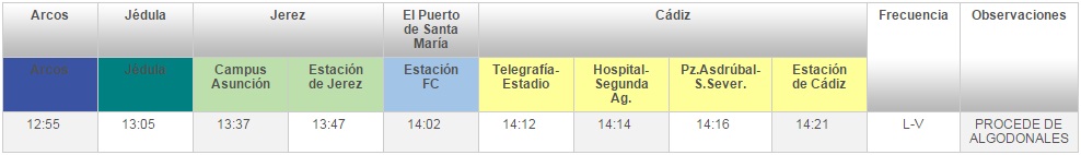 M903-المؤسسة الدولية للتنمية
