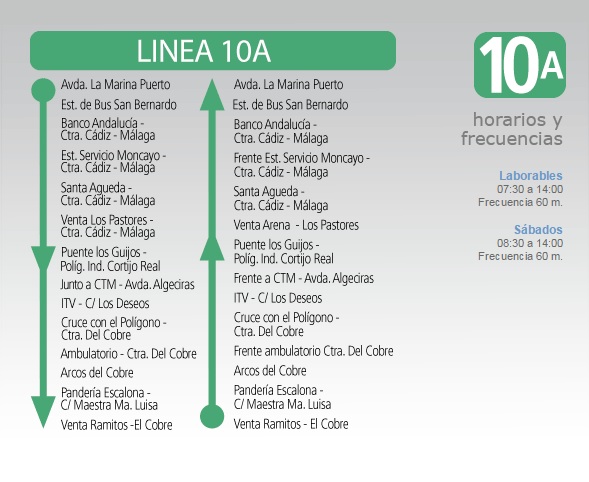 L1A في الجزائر