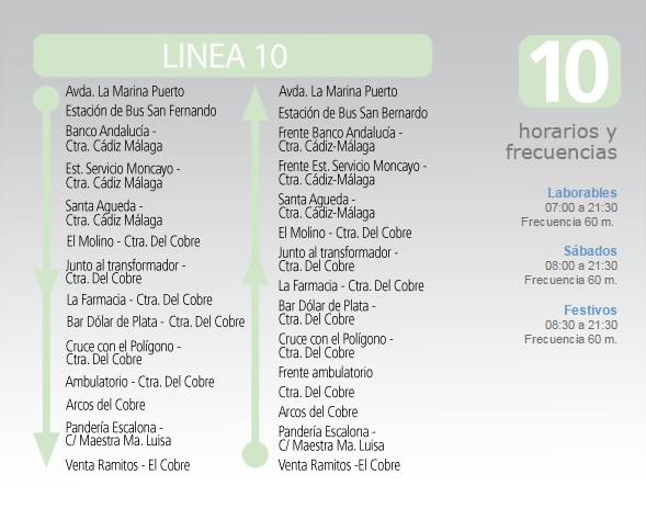 L10 في الجزائر