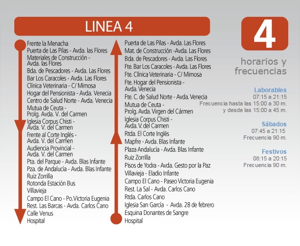 L4 في الجزائر