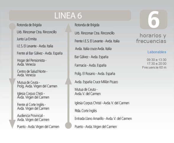 L6 في الجزائر