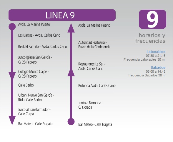 L9 في الجزائر