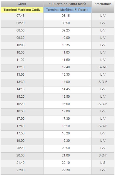 رمث المؤسسة الدولية للتنمية