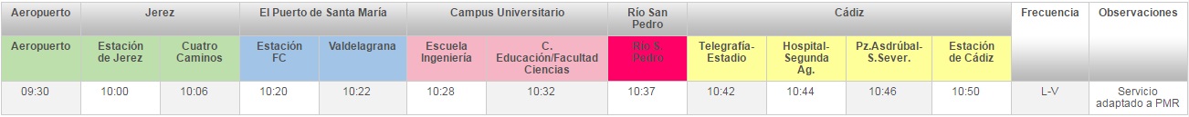 M052-المؤسسة الدولية للتنمية