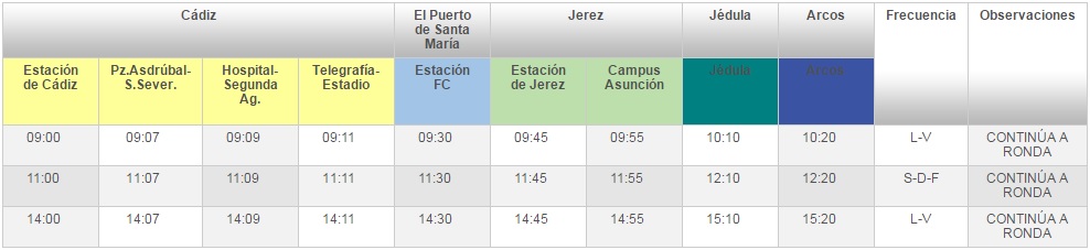 m902 الى الوراء