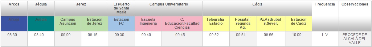 M904-المؤسسة الدولية للتنمية